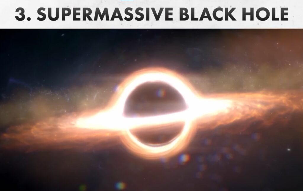 Blackholes-are-the-most-powerful-thing-in-the-universe?
